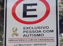 Lei aprovada pela Câmara que reserva vagas em estacionamentos para Autistas entra em vigor em Apucarana